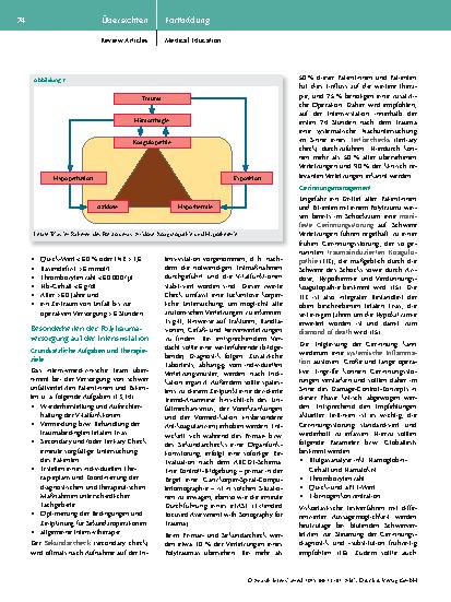Vorschauseite 4: Ausgewählte Aspekte der intensivmedizinischen Versorgung schwerverletzter Patientinnen und Patienten