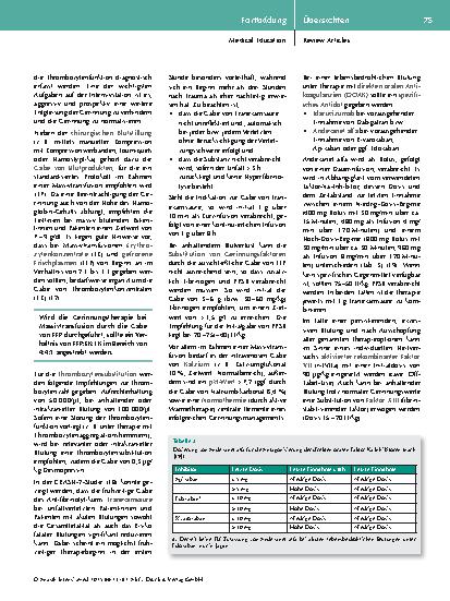 Vorschauseite 5: Ausgewählte Aspekte der intensivmedizinischen Versorgung schwerverletzter Patientinnen und Patienten