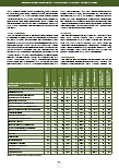 Vorschauseite 5: Arbeitsmarktperspektiven für Absolvent_innen pflegebezogener Studiengänge 2021: Eine Stellenanzeigenanalyse zu Qualifikationen, Arbeitsbereichen und regionaler Verteilung