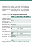 Vorschauseite 2: Erfassung der Lebensqualität bei Menschen mit Alzheimer-Demenz