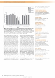 Vorschauseite 2: Eine vergleichende Analyse von humanen und animalen Biofilmmodellen zur Bestimmung der Wirksamkeit von antimikrobiellen Lösungen in vitro