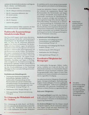 Vorschauseite 2: Stark von innen Die Bedeutung des Coretrainings