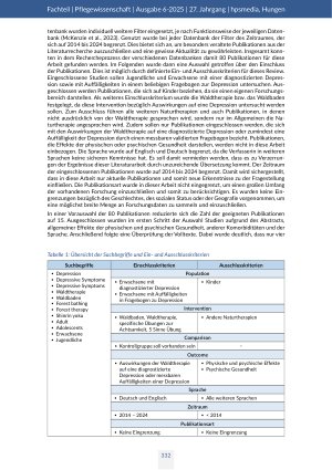 Vorschauseite 4: Waldtherapie – ein evidenzbasierter Ansatz in der psychosomatischen und rehabilitativen Pflege?