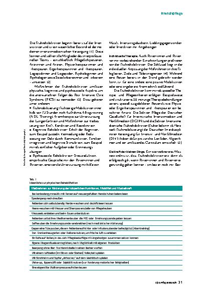 Vorschauseite 2: Pflege macht den Unterschied