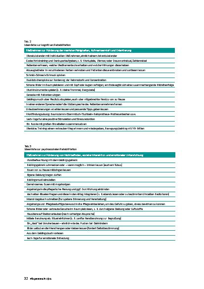 Vorschauseite 3: Pflege macht den Unterschied