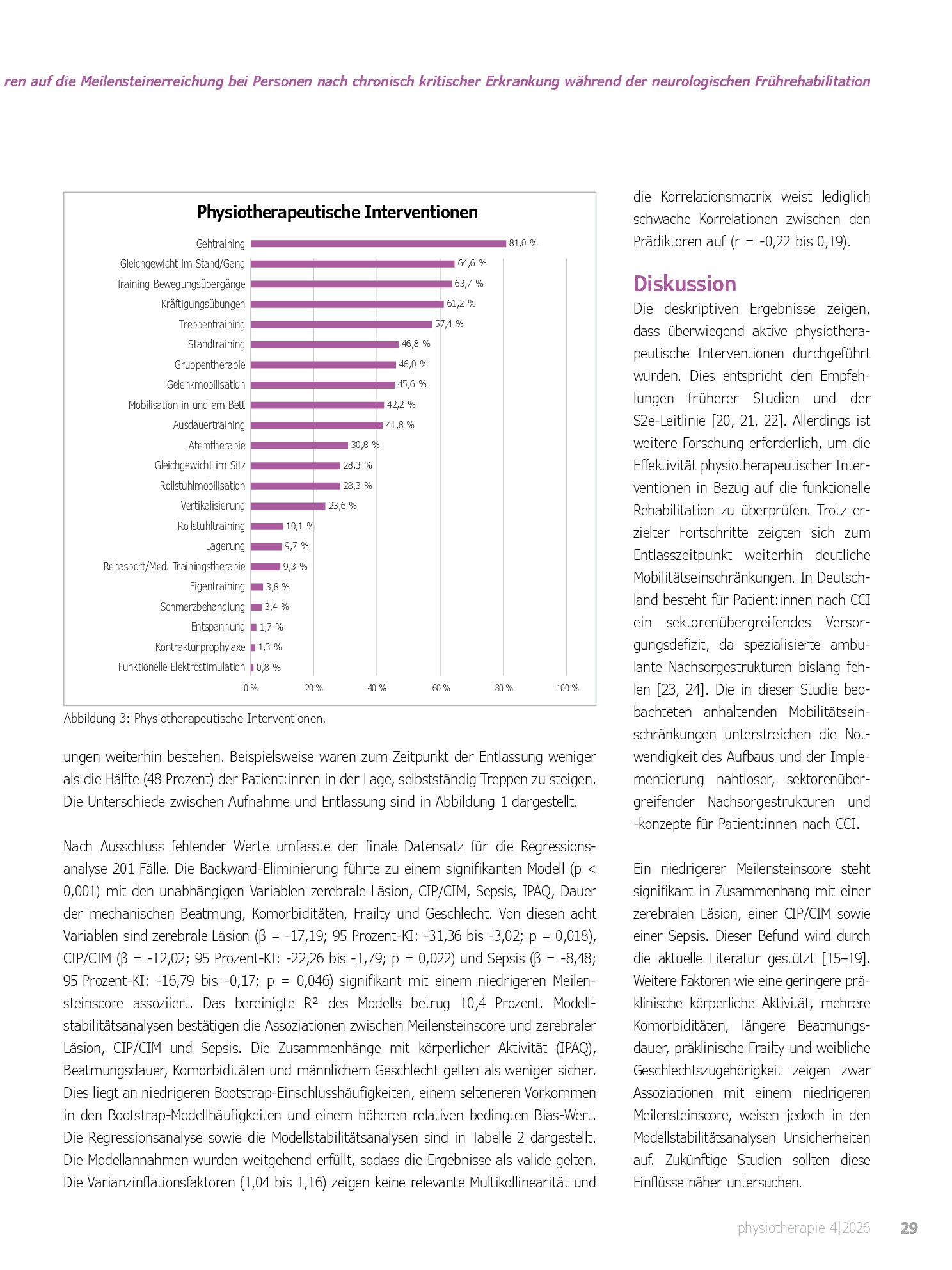 Vorschauseite 4: Einflussfaktoren auf die Meilensteinerreichung bei Personen nach chronisch kritischer Erkrankung während der neurologischen Frührehabilitation