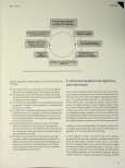 Vorschauseite 5: Digitale Inklusion, Informationsund Kommunikationstechnologien (IKT) und Demokratie