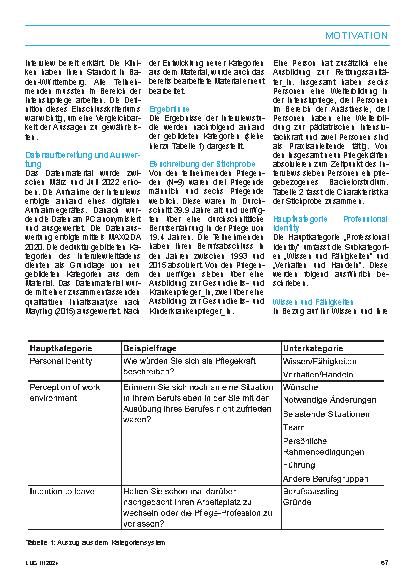 Vorschauseite 4: Der Berufsverbleib von Pflegenden auf Intensivstationen - Implikationen für die pflegerische Bildung und Berufspraxis