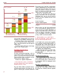 Vorschauseite 3: Preisfindung und Kalkulation
