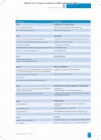 Vorschauseite 2: Care und Case Management - eine Lücke im Gesundheitsund Sozialwesen