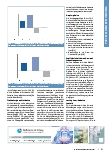 Vorschauseite 2: Modellvorhaben in der Psychiatrie
