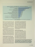 Vorschauseite 2: Arbeitssituation und Gedanken an einen Berufsausstieg