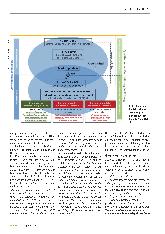 Vorschauseite 2: Risiken der Betreiber-Verantwortung