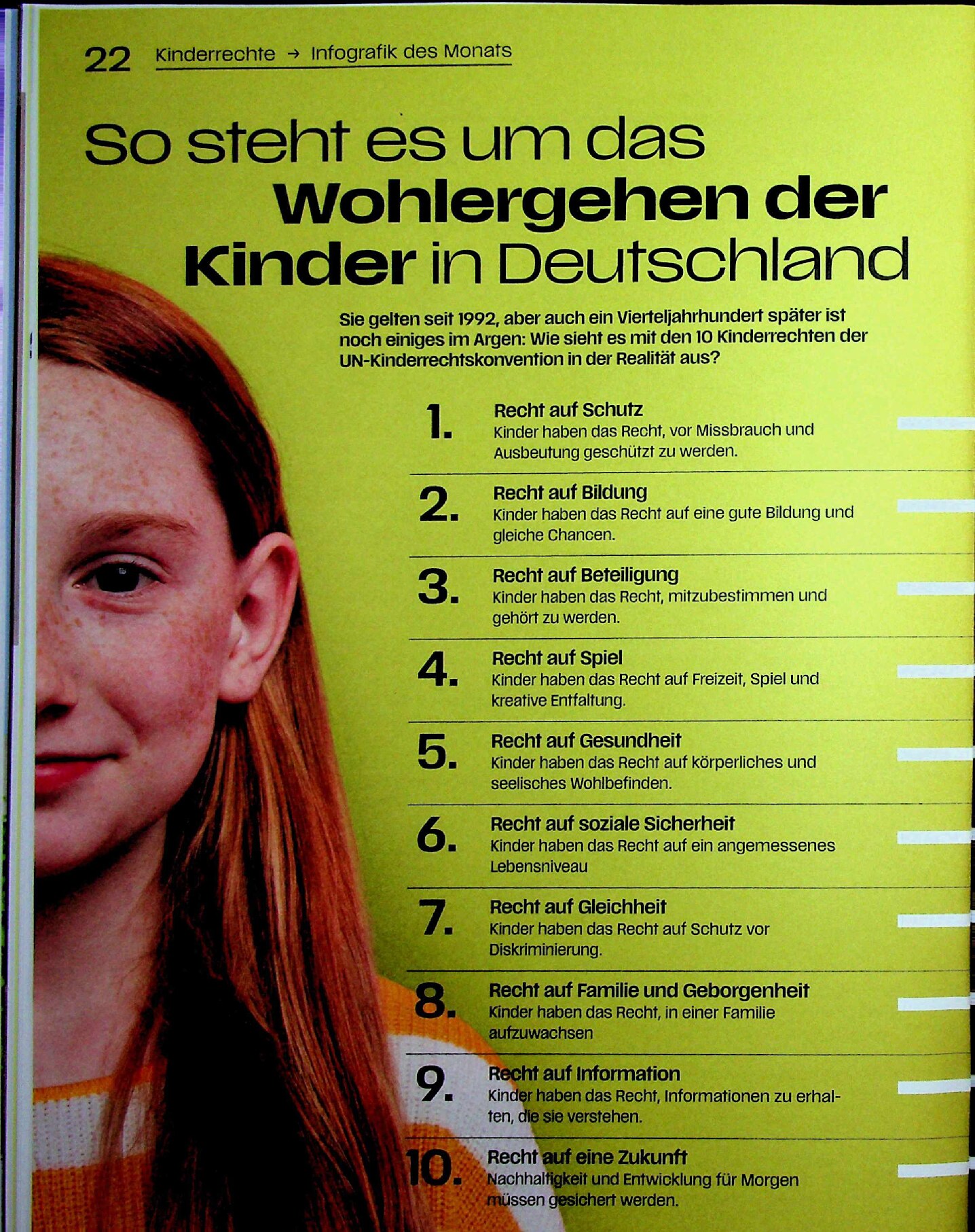 Vorschauseite 1: So steht es um das Wohlergehen der Kinder in Deutschland