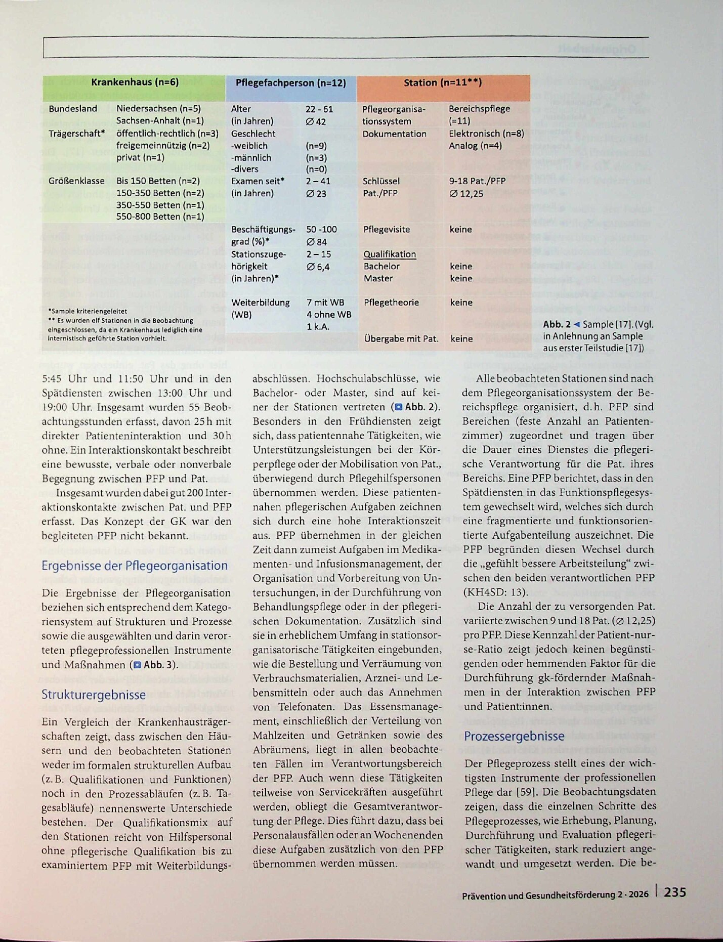 Vorschauseite 6: Gesundheitskompetenz und Pflege: Förderung der professionsbezogenen Gesundheitskompetenz in der akutstationären Pflegeorganisation – Analyse des aktuellen Stands mittels teilnehme…