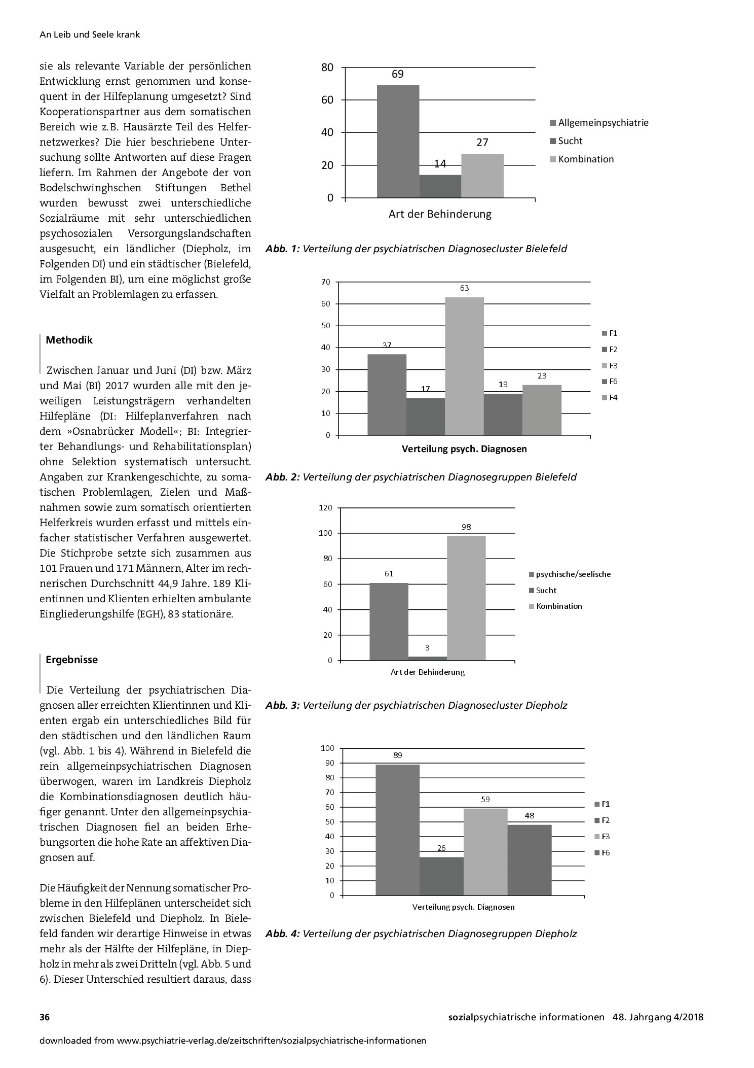 Vorschauseite 2: Perspektiven der gesundheitlichen Versorgung von Klientinnen und Klienten der Eingliederungshilfe – auf dem Land und in der Stadt