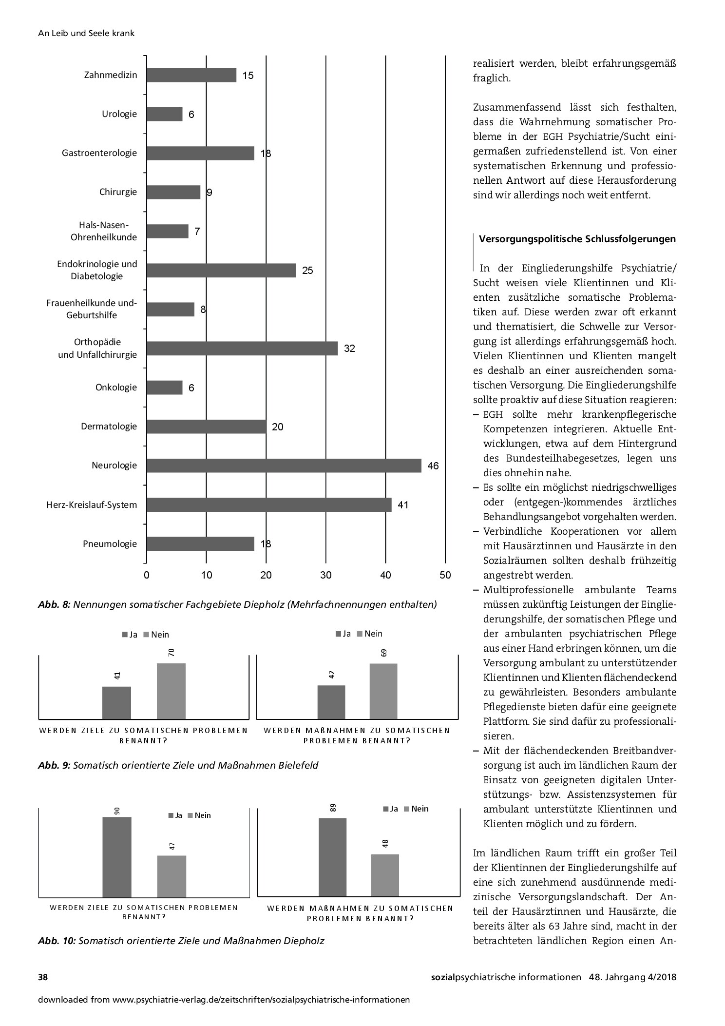Vorschauseite 4: Perspektiven der gesundheitlichen Versorgung von Klientinnen und Klienten der Eingliederungshilfe – auf dem Land und in der Stadt