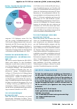 Vorschauseite 2: Einblick in die Gesundheitskompetenz der Bevölkerung in Deutschland: Schwerpunkt Alter