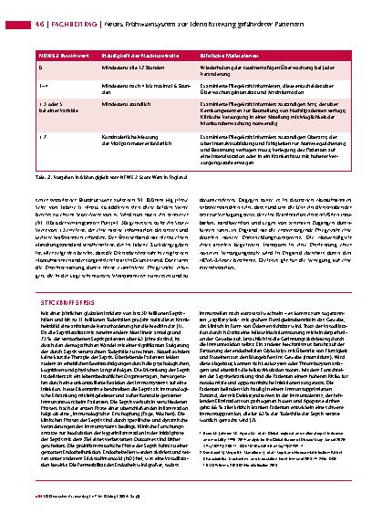 Vorschauseite 3: Neues Frühwarnsystem zur Identifizierung gefährdeter Patienten