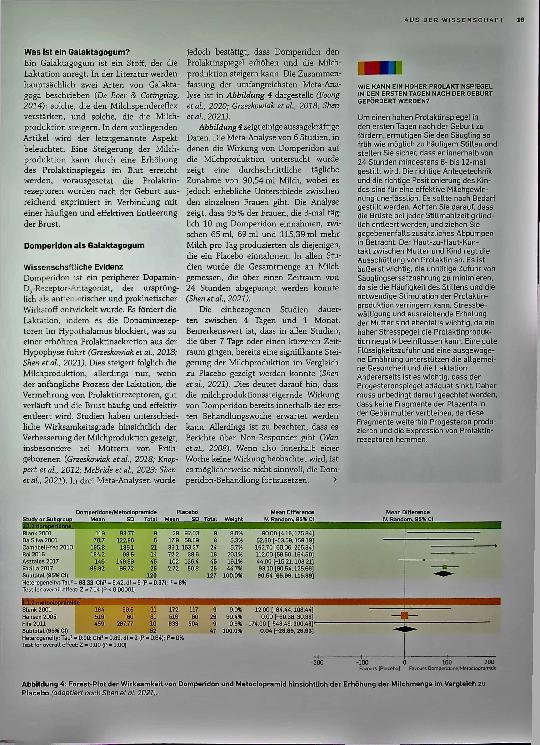 Vorschauseite 3: Die Verwendung von Domperidon und weiteren Substanzen als Galaktagogum