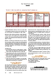 Vorschauseite 3: Anforderungen an die TESTDURCHFÜHRUNG