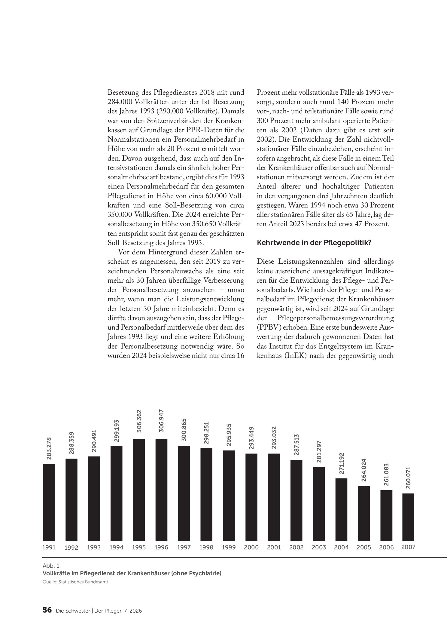Vorschauseite 5: Erst Personalaufbau, jetzt Systembruch? Pflegebudget und Pflegepersonalbemessung