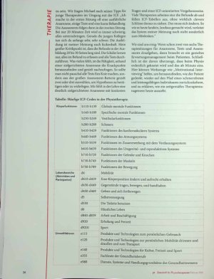 Vorschauseite 4: Inside ICF Reha mit System