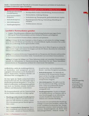 Vorschauseite 2: Kompetenz mit Konzept Praktische Ausbildung lehrreich gestalten