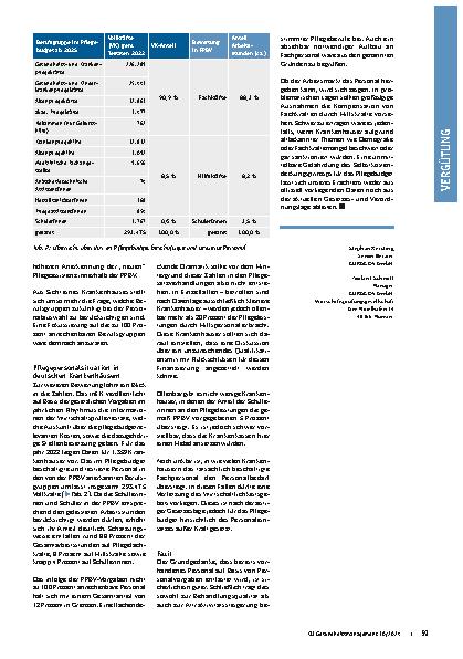 Vorschauseite 3: Risikoeinschätzung zur Pflegepersonalbemessungsverordnung: Ist das Ende des Selbstkostendeckungsprinzips im Pflegebudget eingeleitet?