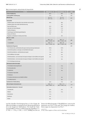 Vorschauseite 4: Abbrecher und Patienten mit Abbruchwunsch