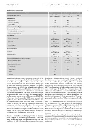 Vorschauseite 6: Abbrecher und Patienten mit Abbruchwunsch