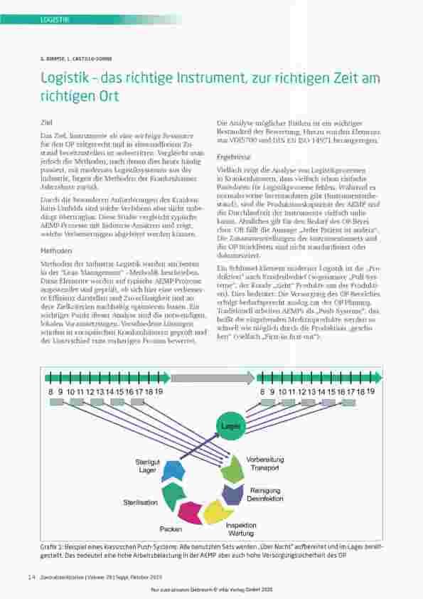 Vorschauseite 1: Logistik - das richtige Instrument, zur richtigen Zeit am richtigen Ort
