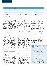 Vorschauseite 3: Wenn es schnell gehen muss