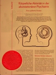 Vorschauseite 1: Körperliche Aktivität in der akutstationären Psychiatrie: Eine qualitative Analyse