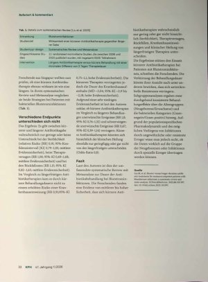 Vorschauseite 2: Kürzere Antibiotikatherapie wohl ebenso wirksam wie längere Gabe