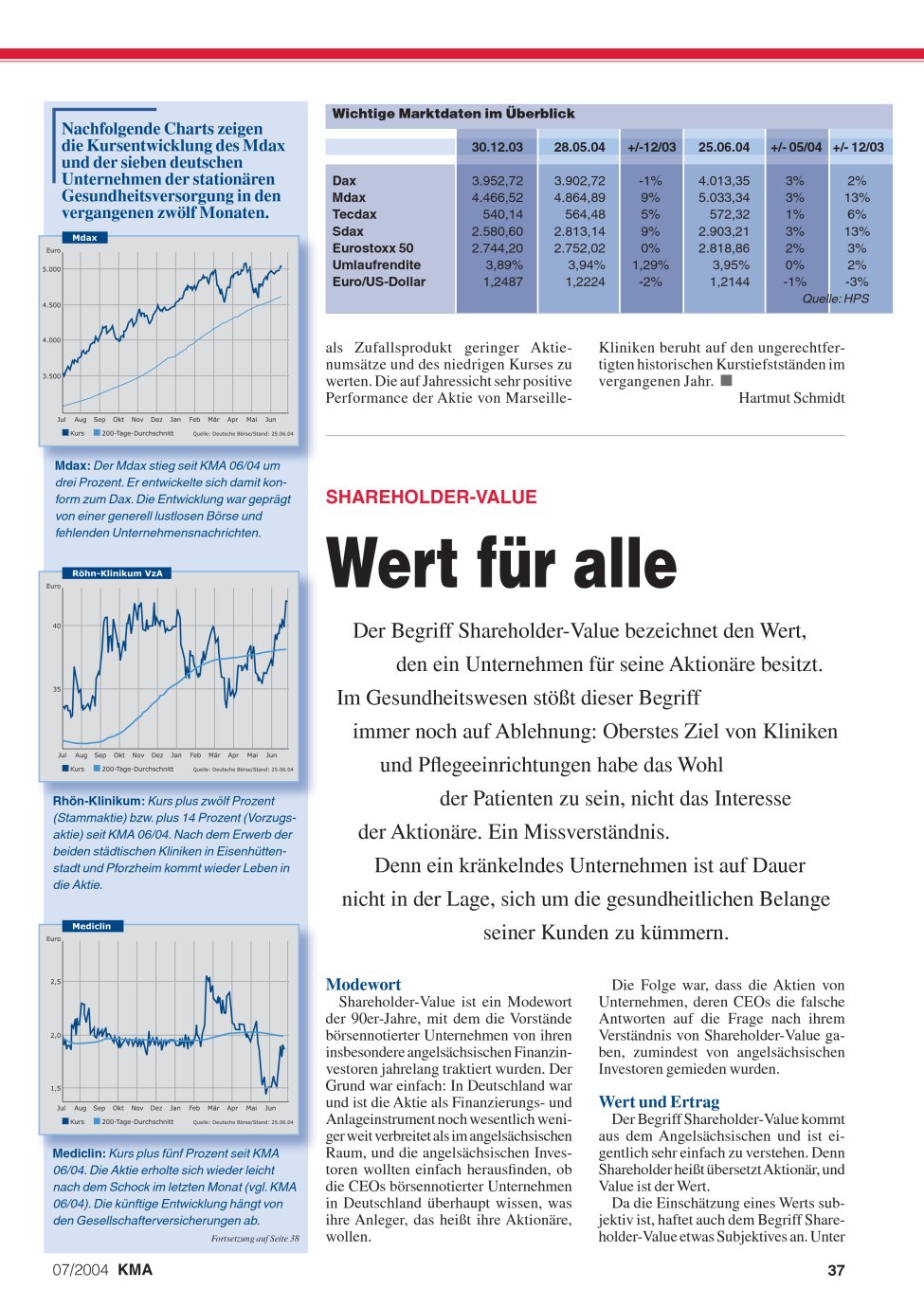 Vorschauseite 1: Wert für alle