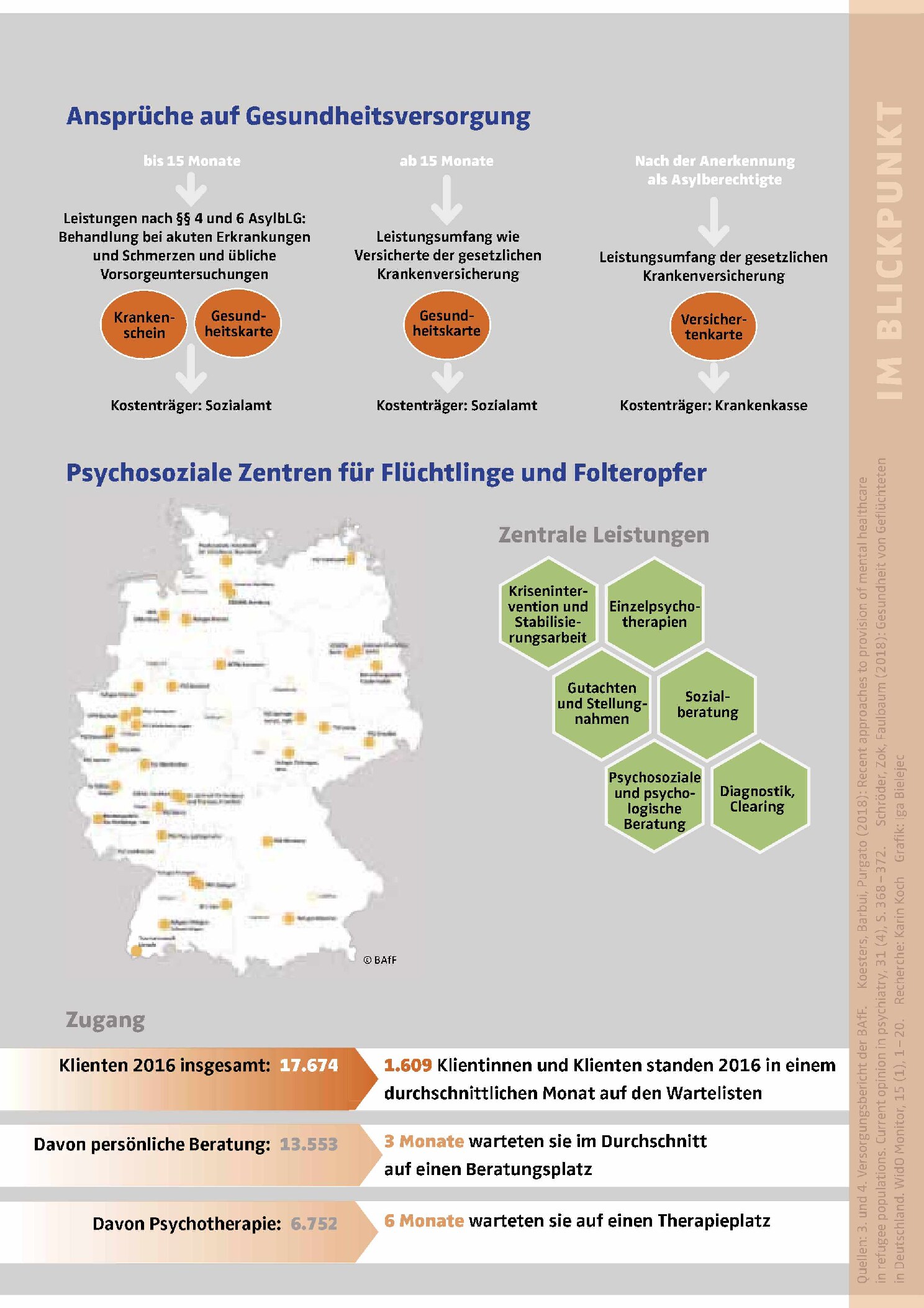 Vorschauseite 2: Traumafolgestörungen bei Geflüchteten