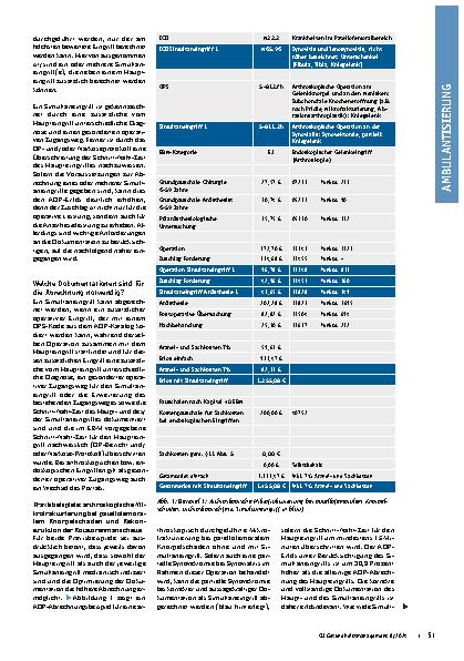 Vorschauseite 2: Auch Ambulantes Operieren kann sich lohnen: Optimierung der AOP-Erlöse für Kliniken durch Berücksichtigung von Simultaneingriffen.