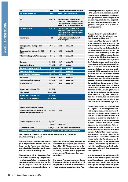 Vorschauseite 3: Auch Ambulantes Operieren kann sich lohnen: Optimierung der AOP-Erlöse für Kliniken durch Berücksichtigung von Simultaneingriffen.