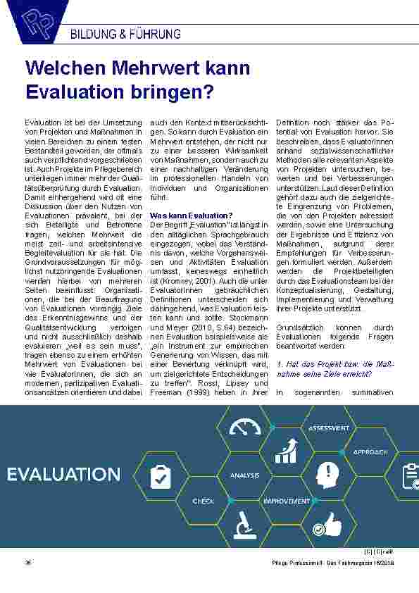 Vorschauseite 1: Welchen Mehrwert kann Evaluation bringen?