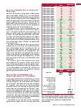 Vorschauseite 2: Optimierung und Validierung von PD-L1-Färbeprotokollen am Beispiel E1L3N (Teil 4)