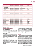 Vorschauseite 6: Optimierung und Validierung von PD-L1-Färbeprotokollen am Beispiel E1L3N (Teil 4)