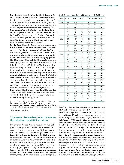 Vorschauseite 3: Aus internationalen Fachzeitschriften