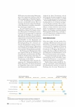 Vorschauseite 3: Dienstzeiten und Prozesse harmonisieren