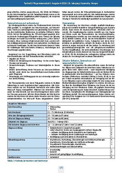 Vorschauseite 3: Die Perspektive von Männern mit Brustkrebs auf ihre Erkrankung und Unterstützungserwartungen. Eine qualitativ-explorative Studie.