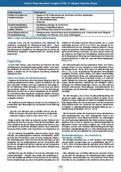 Vorschauseite 4: Die Perspektive von Männern mit Brustkrebs auf ihre Erkrankung und Unterstützungserwartungen. Eine qualitativ-explorative Studie.