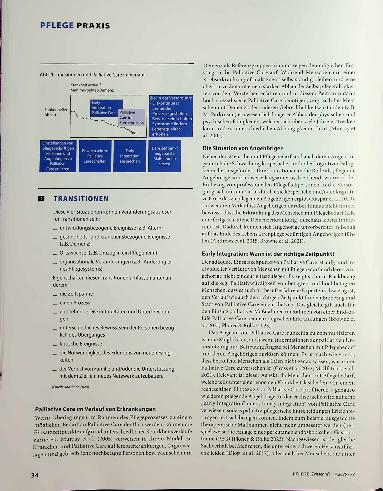 Vorschauseite 3: Transitionen in der Palliative Care sichtbar machen