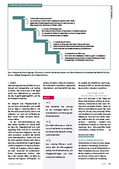 Vorschauseite 4: Alles steht und fällt mit der Führung.