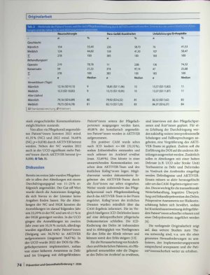 Vorschauseite 5: Delirprävention und -management durch Pflegekonsile - eine Implementierungsstrategie