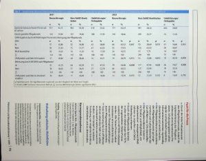 Vorschauseite 6: Delirprävention und -management durch Pflegekonsile - eine Implementierungsstrategie